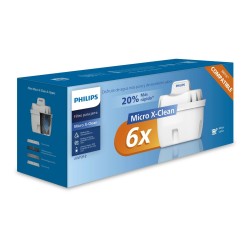 Filter für Karaffe Philips... (MPN S0450755)