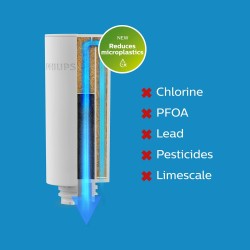 Filter für Karaffe Philips AWP225/24 INSTANT